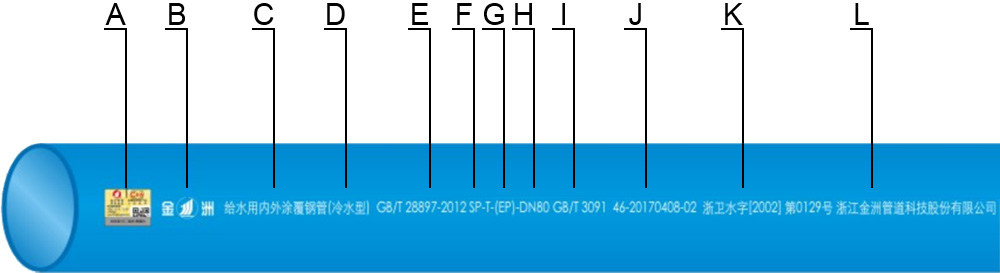给水用内外涂覆钢管标识